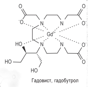 Коронарография с использованием нейодсодержащего контрастного вещества (Гадовист)